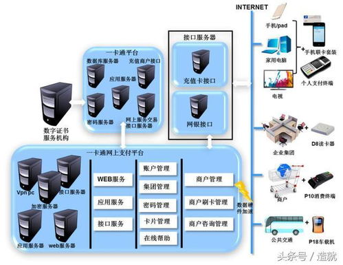 從加密到破解 全球密碼學(xué)前沿與計(jì)算機(jī)網(wǎng)絡(luò)技術(shù)發(fā)展的交織